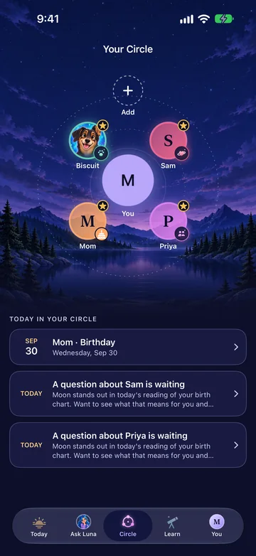 Your Circle in Starlight Guide